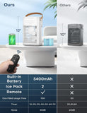 Mini Air Conditioner, 3 IN 1 Portable Desk Fan w/5400mAh Battery, 3 Speeds, R...