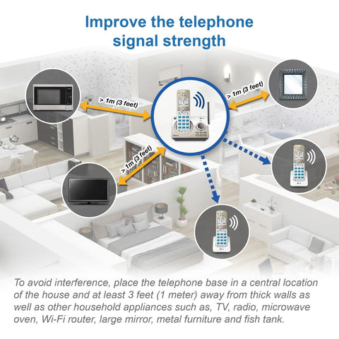 AT&T DL72319 DECT 6.0 3-Handset Cordless Phone for Home with Connect to Cell,...