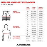 AIRHEAD Men's Camo Cool Neolite Kwik-Dry Life Jacket, Coast Guard Approved