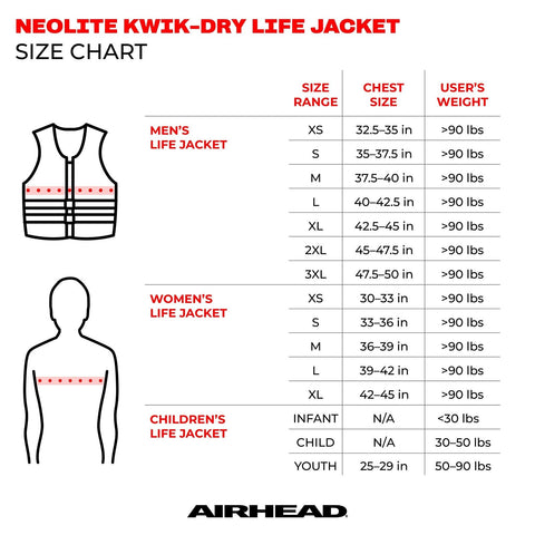 AIRHEAD Men's Camo Cool Neolite Kwik-Dry Life Jacket, Coast Guard Approved