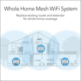 NETGEAR Orbi Whole Home Mesh WiFi System (RBK13) &#8211; Router replacement cove