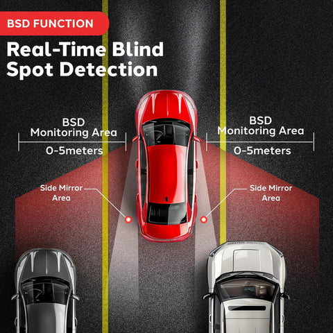 Ultrasonic Blind Spot Detection System, BSD Change Lane Safer, BSA BSM Blind ...