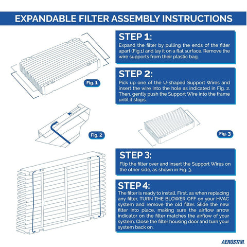 Aerostar MERV 13 Collapsible Replacement Filter for Aprilaire 413,(Pack of 2)