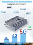 Cell Phone Booster for Home & Multi-Room, Cell Phone Signal Booster with 2 In...