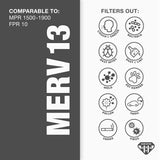 Aerostar MERV 13 Collapsible Replacement Filter for Aprilaire 413,(Pack of 2)