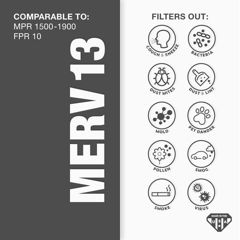 Aerostar MERV 13 Collapsible Replacement Filter for Aprilaire 413,(Pack of 2)