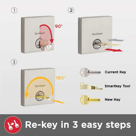 Kwikset San Clemente Front Door Lock Handle and Deadbolt Set, Entry Handleset...