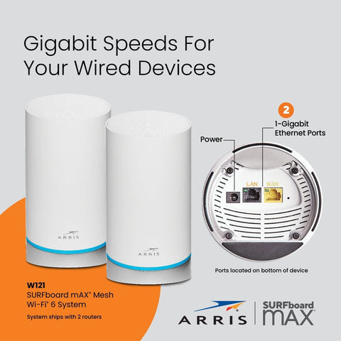 ARRIS Surfboard mAX W121 Tri-Band Mesh WiFi 6 System, AX6600 Speeds up to 6.6...