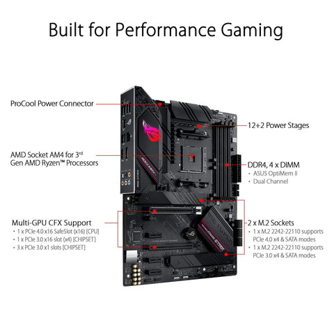 ASUS ROG Strix B550-F Gaming AMD AM4 Zen 3 Ryzen 5000 & 3rd Gen Ryzen ATX Mot...