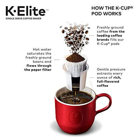 Keurig K-Elite Single-Serve K-Cup Pod Coffee 12 oz. Brew Size, Brushed Slate