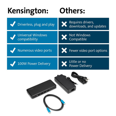 Kensington Triple Display USB-C Docking Station with 100W PD for Dell, HP, Le...