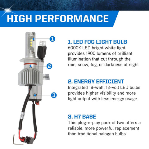 PEAK H7 2-Pack Ultravision 6000K LED Fog Light Lamp Capsules
