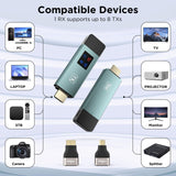 Wireless Hdmi Transmitter and Receiver, Wireless HD Extender Plug & Play Port...