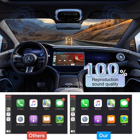 Wireless CarPlay Adapter for Android iPhone, Multi-User Wired to Wireless Car...