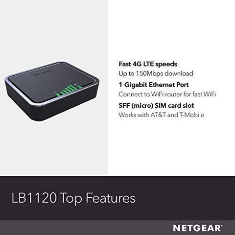 NETGEAR 4G LTE Broadband Modem - Use as Primary Internet Connection...