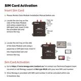 Renogy Solar Charge Controllers Data Module