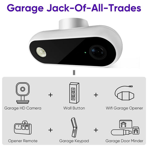 OCCHI Smart Garage Door Opener Remote, Garage Camera, Security+ 2.0 System Co...