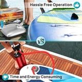 High Pressure SUP Electric Air Pump,Dual Stage Inflation Paddle Board Pump fo...