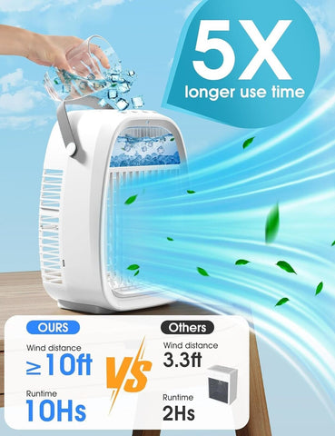 AI Portable Air Conditioners Fan,Evaporative Mini Misting Air Conditioner,Por...