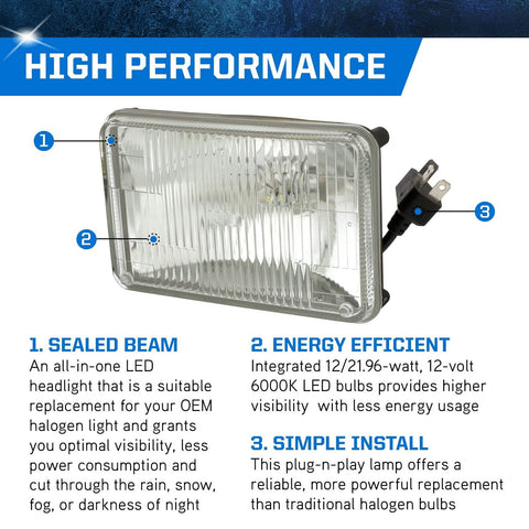 PEAK H4666 Sealed Beam 6000K LED Headlight