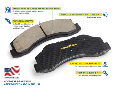 Goodyear Brakes GYD1397 | Ceramic Front Brake Pads fits Hyundai Creta 19-17, ...