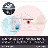 NETGEAR Nighthawk WiFi 6 Mesh Range Extender EAX80 - Add up to 2,500 sq. ft. ...