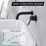 SUMERAIN Matte Black Tub Faucet Set Wall Mount Bathtub Faucet Single Handle, ...