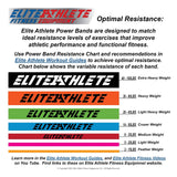 Resistance Power Band Kits, 3 Strength Levels to Choose from with Accessories...