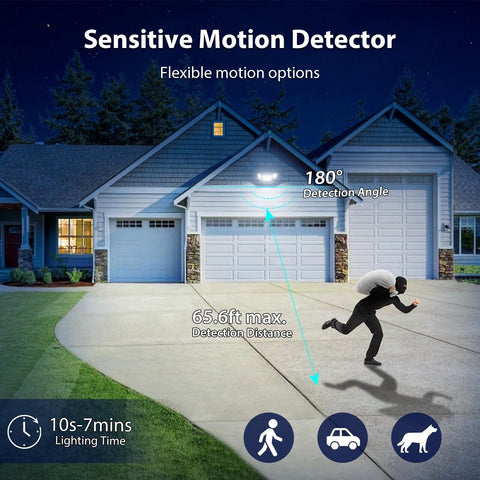 iMaihom 100W Motion Sensor LED Security Light, 9000LM Super Bright Flood Ligh...