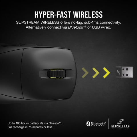 Corsair M75 AIR Wireless Ultra Lightweight Gaming Mouse &#8211; 2.4GHz & Bluetoo