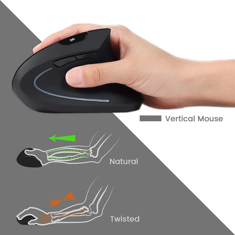 Perixx Periduo-605, Wireless Ergonomic Split Keyboard and Vertical Mouse Comb...
