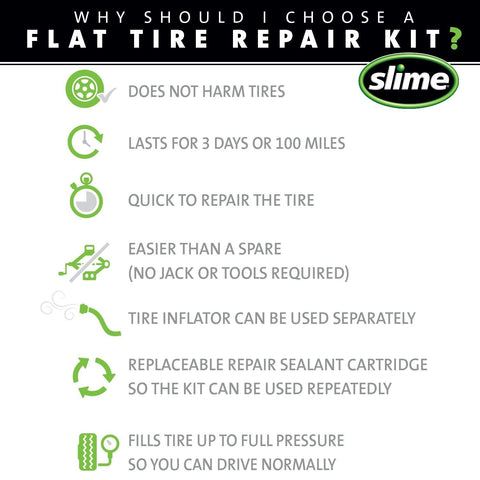 Slime 50123 Flat Tire Puncture Emergency Kit, Includes Sealant and Tire Infla...