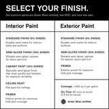 BACKDROP | Premium Interior Paint | Standard Semi Matte, Low Sheen Finish | S...