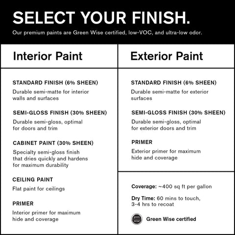 BACKDROP | Premium Interior Paint | Standard Semi Matte, Low Sheen Finish | S...