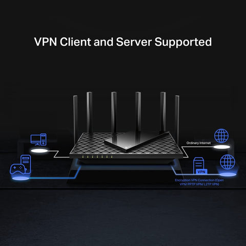 TP-Link AX5400 WiFi 6 Router (Archer AX72 Pro) Multi Gigabit Wireless Interne...