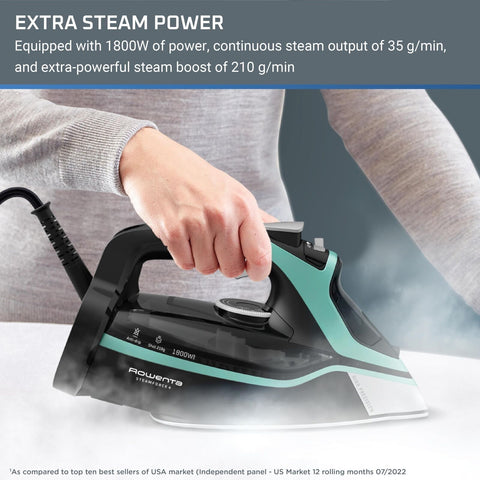 Rowenta Steam Force Stainless Steel Soleplate Steam Iron for Clothes 400 Micr...
