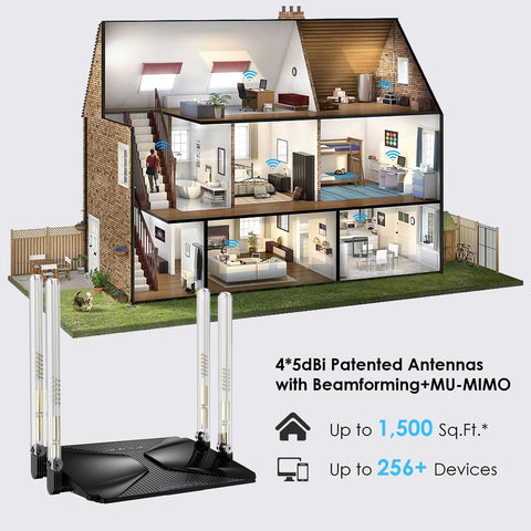 WiFi 6 Router AX3000 Wireless Internet High Speed Smart Router with 5dBi High...