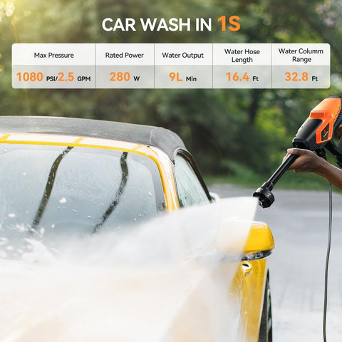Cordless Pressure Washer, 1080 PSI 2.5 GPM Brushless Portable Pressure Washer...