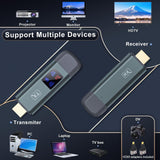 Wireless HDMI Transmitter and Receiver, TTQ Wireless HDMI Extender 4K Support...