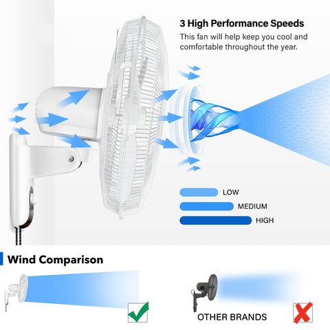 HealSmart 16 Inch Digital Household Wall Mount Fans, Adjustable Tilt, 90 Degr...