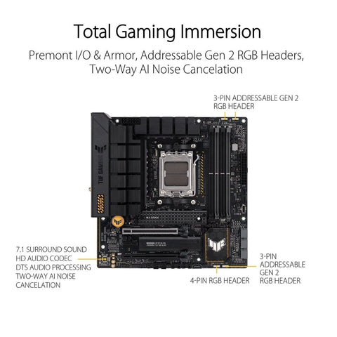 ASUS TUF GAMING B650M-PLUS WIFI Socket AM5 (LGA 1718) Ryzen 7000 mATX gaming ...