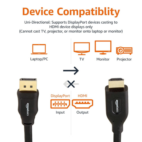 Amazon Basics DisplayPort to HDMI Display Cable, Uni-Directional, 1920x1200, ...