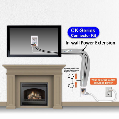 Solutions ONE-CK-36 in-Wall Cable Management for Wall-Mount TVs, 36' PowerCon...