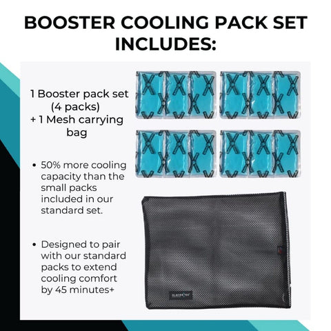 Cooling Vest for Men and Women with 8 Cooling Packs Plus Booster Set-Maintain...