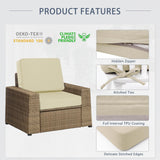 Favoyard Outdoor Deep Seat Cushion Set, 24 x 24 Inch Rainproof & 3-Year Fade ...