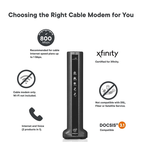 ARRIS SURFboard T25 DOCSIS 3.1 Gigabit Cable Modem , Comcast Xfinity Internet...