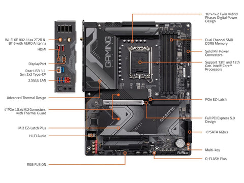 GIGABYTE Z790 Gaming X AX (LGA 1700/ Intel/ Z790/ ATX/ DDR5/ M.2/ PCIe 5.0/ U...