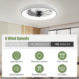 Ceiling Fans with Lights and Remote, Low Profile Ceiling Fan with Lights, 20'...