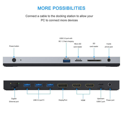 WAVLINK 4K USB C Docking Station Triple Display 2 HDMI + 1 Displayport with 1...