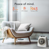 Vornado AVH10 Space Heater for Home, 1500W/750W, Fan Only Option, White